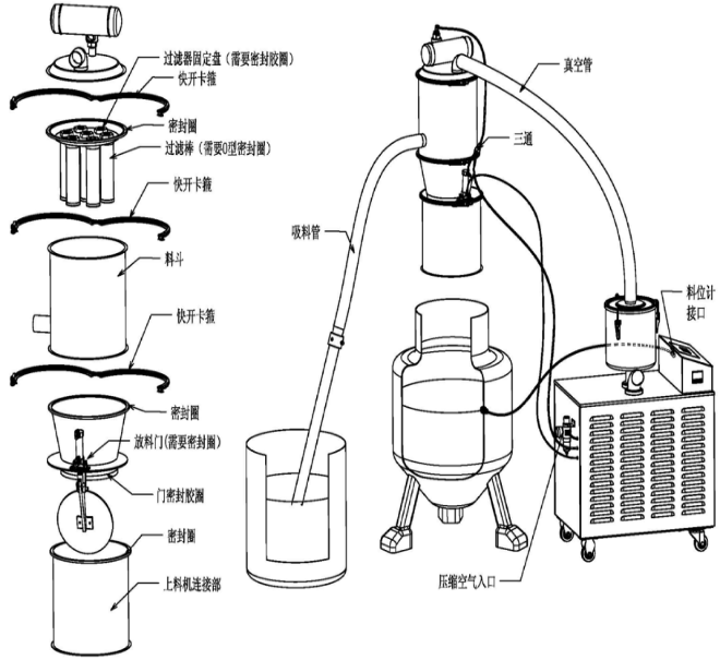 真空上料機(jī)結(jié)構(gòu)圖